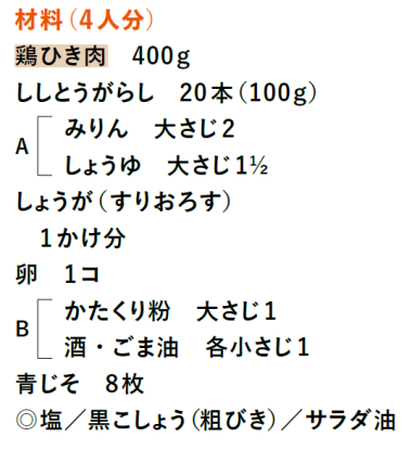 主菜になるつくりおきおかず しそつくねの照り焼き Nhk出版デジタルマガジン