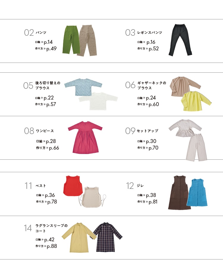 いつもの服 きれいな服 ショップ 作ったよ