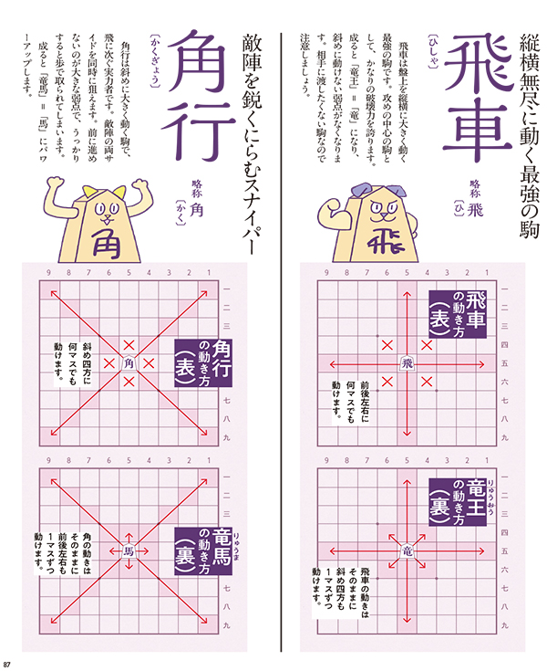 将棋の駒 木製将棋駒 普及将棋駒 | 将棋駒 | 将棋盤碁盤駒碁石等販売の