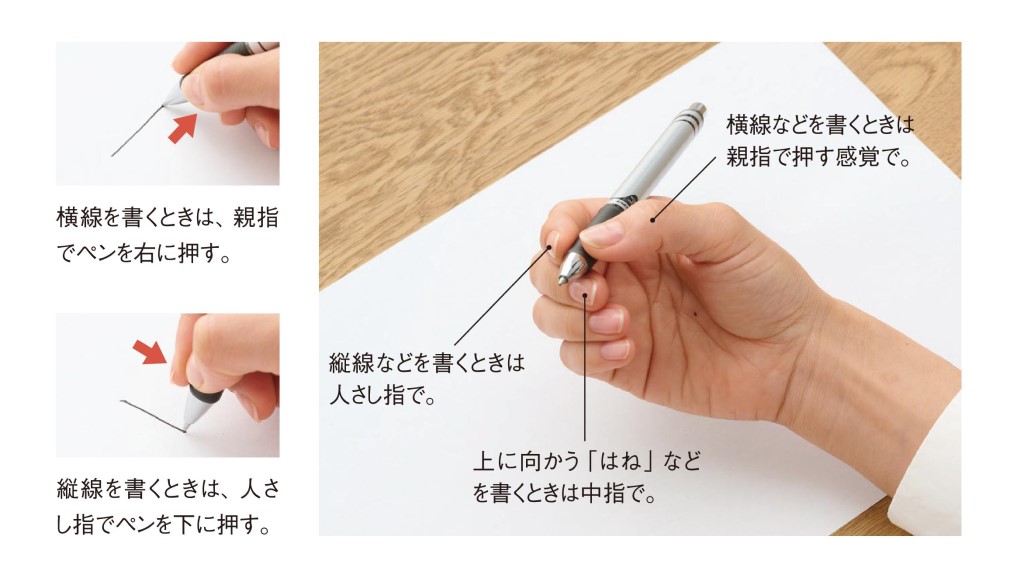 これさえ覚えれば、あなたの書く字がみるみる“美文字”に！【まる得