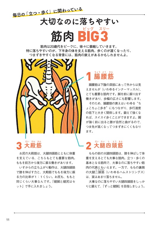 中高年のための大腰筋3分間体操 体力年齢が10歳若返る! 中高年のための大腰筋3分間体操 体力年齢が10歳若返る!