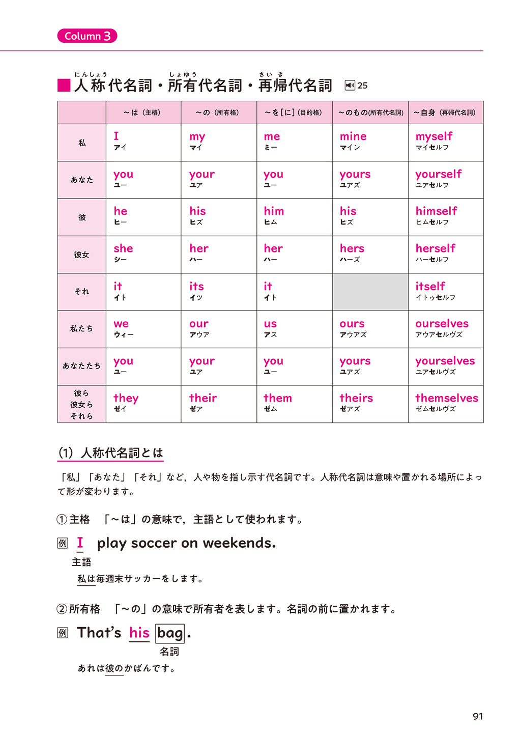 音声DL BOOK 30日で完成！ イラストで覚える 中1の英単語550』 | NHK