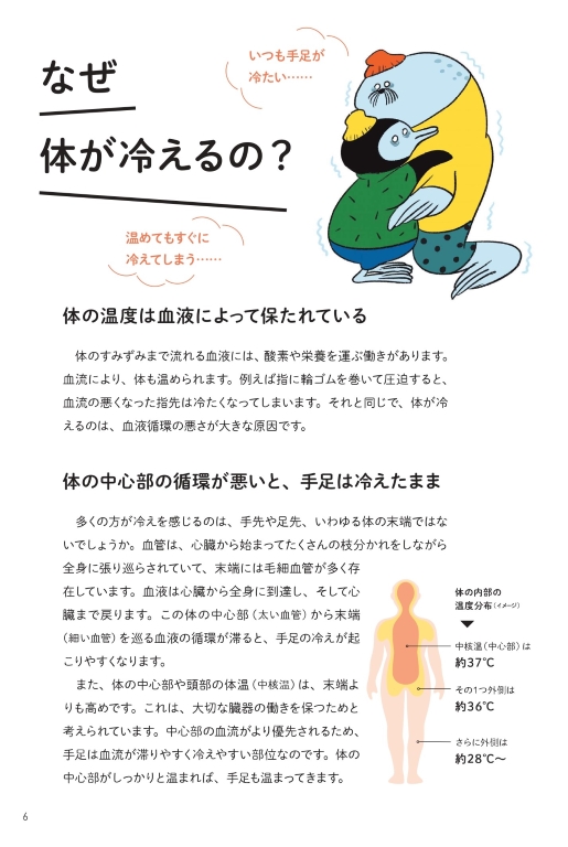 Amazon.co.jp: 手軽に冷え症対策 カラダぽかぽか体操 [DVD