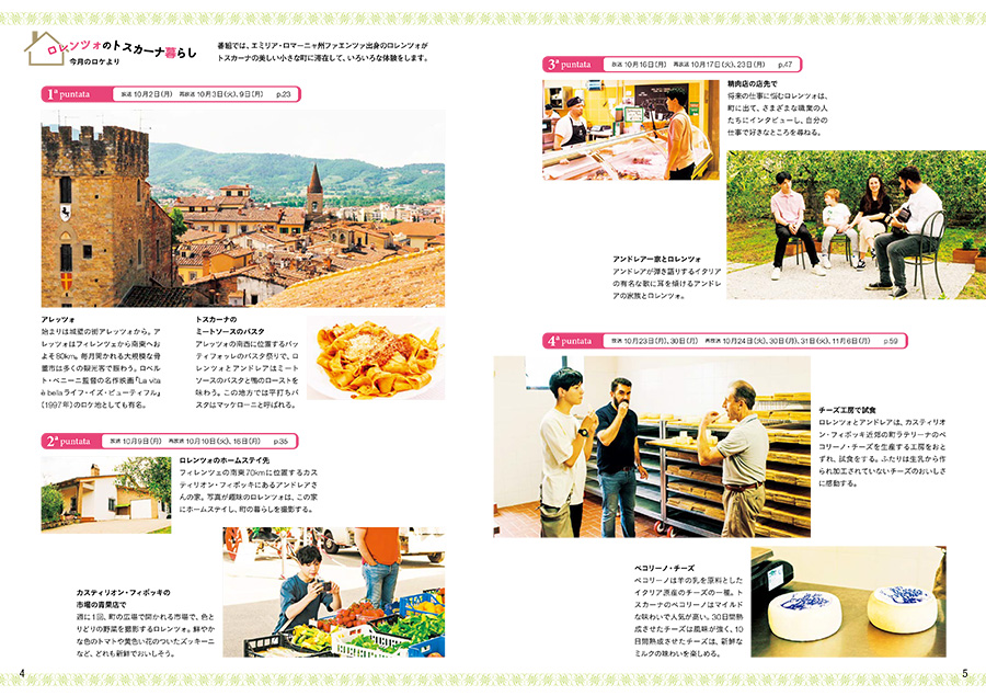 現代イタリア語講座 D.レンニエ M.グレコ　語学学習 イタリア語】イタリア語の前置詞と定冠詞の関係を理解する【9