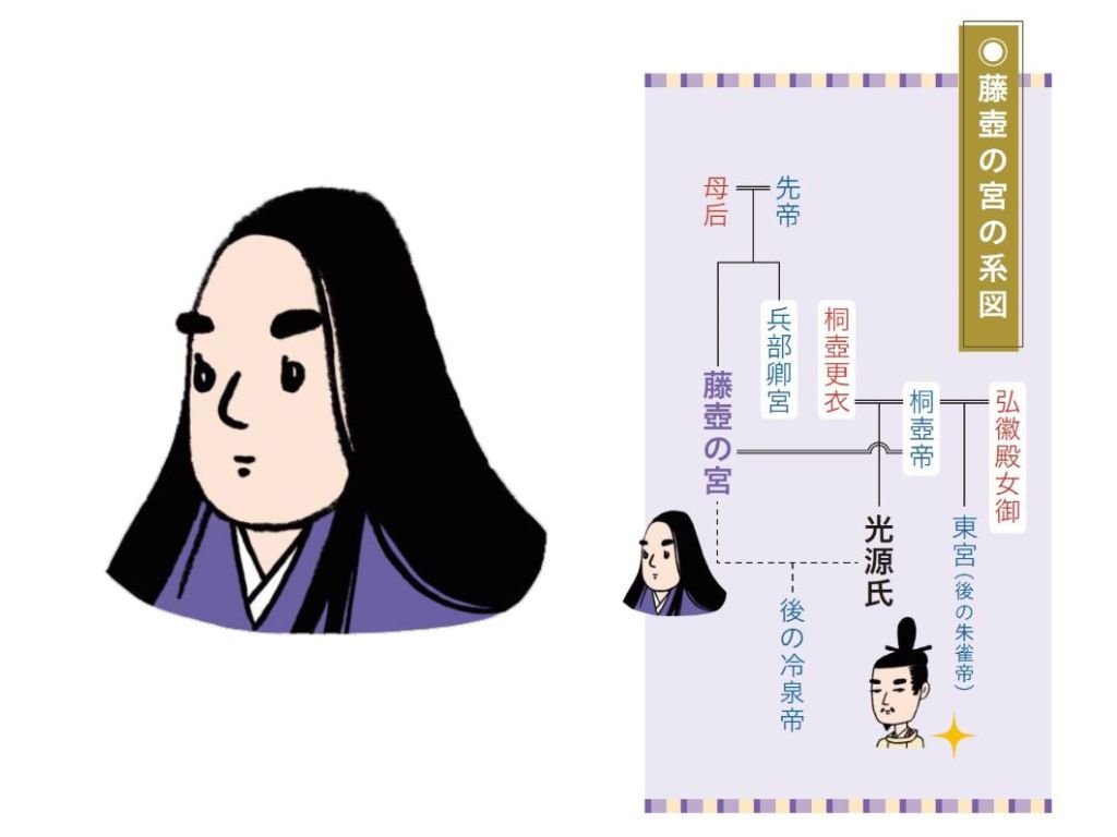 美しく、優しく、潔く。光源氏と女君たちが誘う奥深き『源氏物語』の