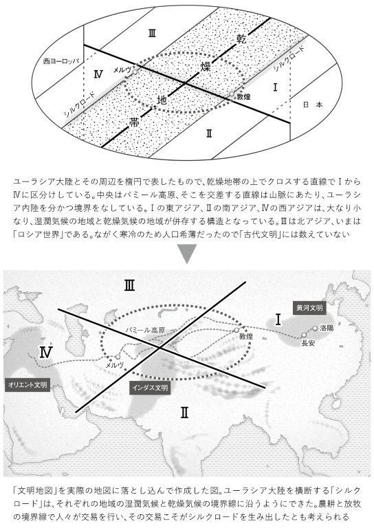 巨大なユーラシア大陸をつなぐアジアを中心とした「新しい世界史」とは