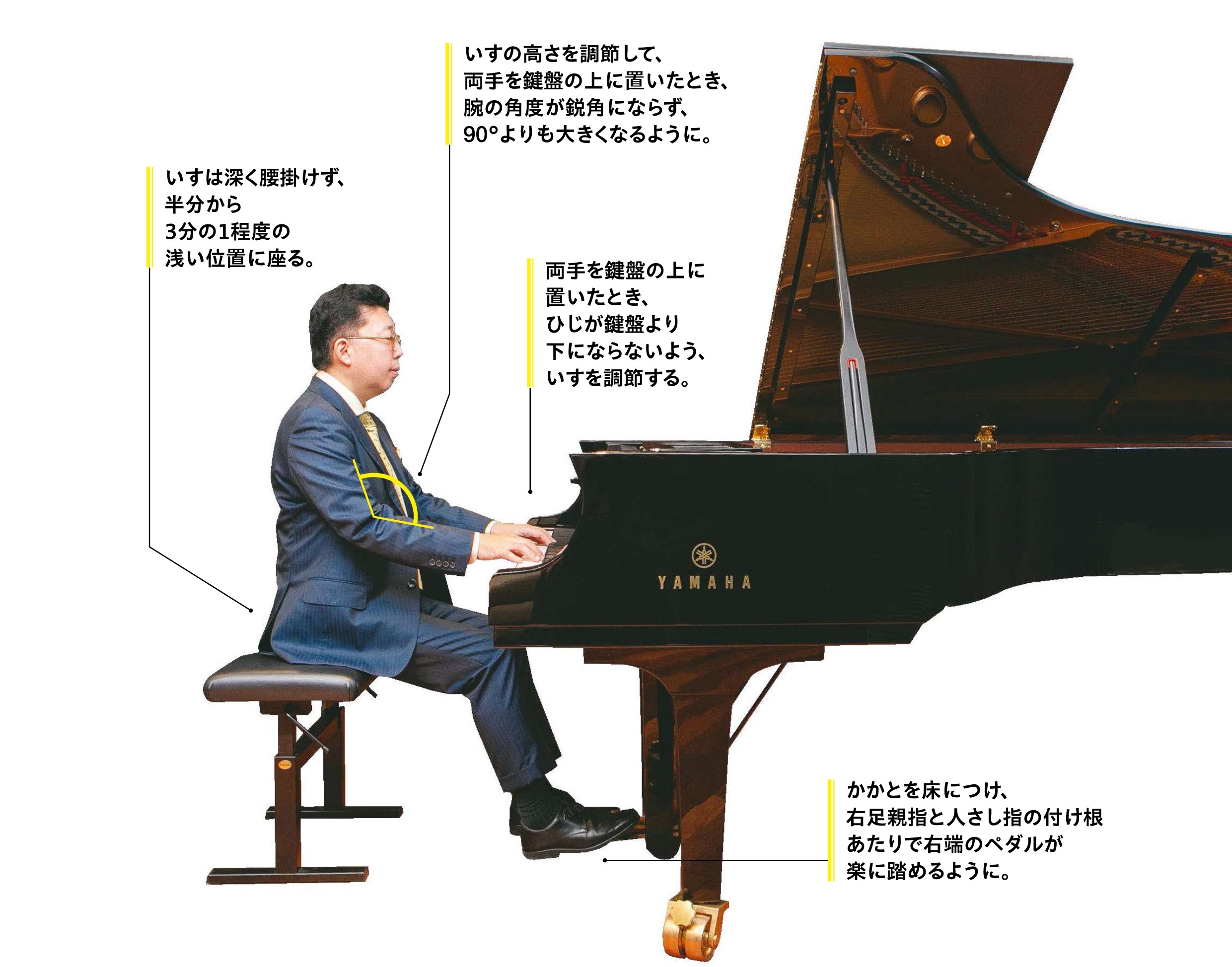 ピアノ上達への近道。ピアニスト本田聖嗣が伝授する「3マス流 本田 ..., 画像サイズ:2481x1948
