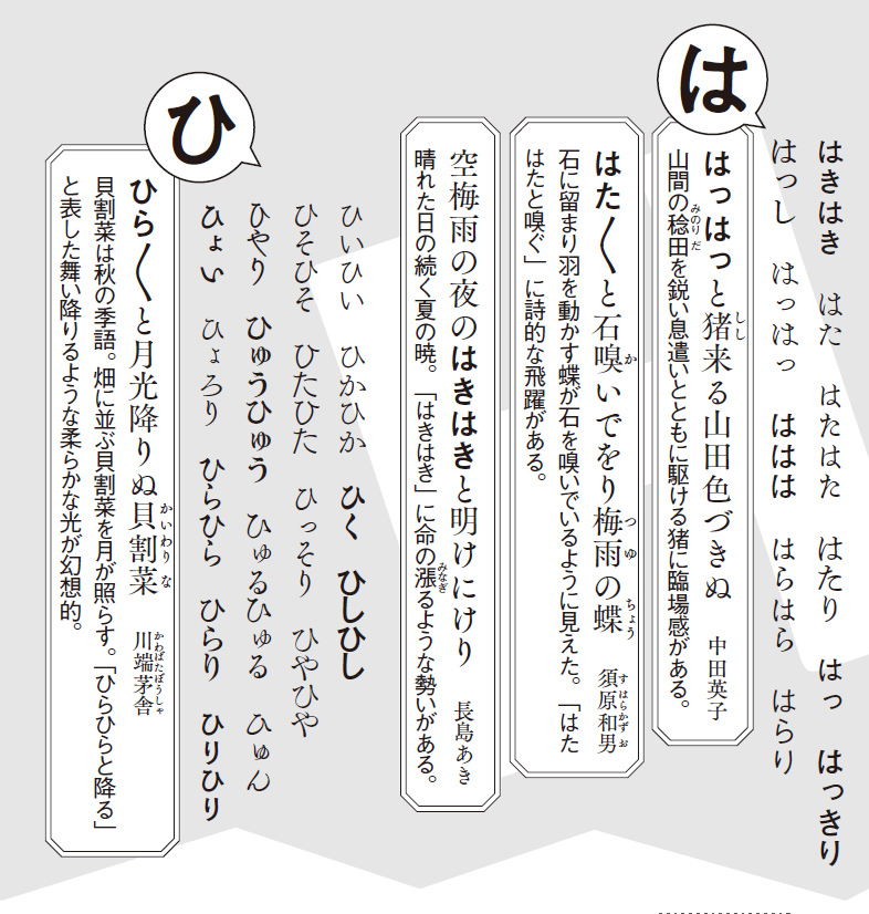 はきはき」「ひらひら」…H音のオノマトペのイメージとは？ 言語学者