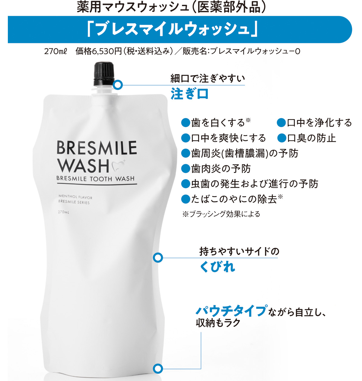 BRESMILE WASH メンソール 270mL（BRESMILE WASH 270mL 2個