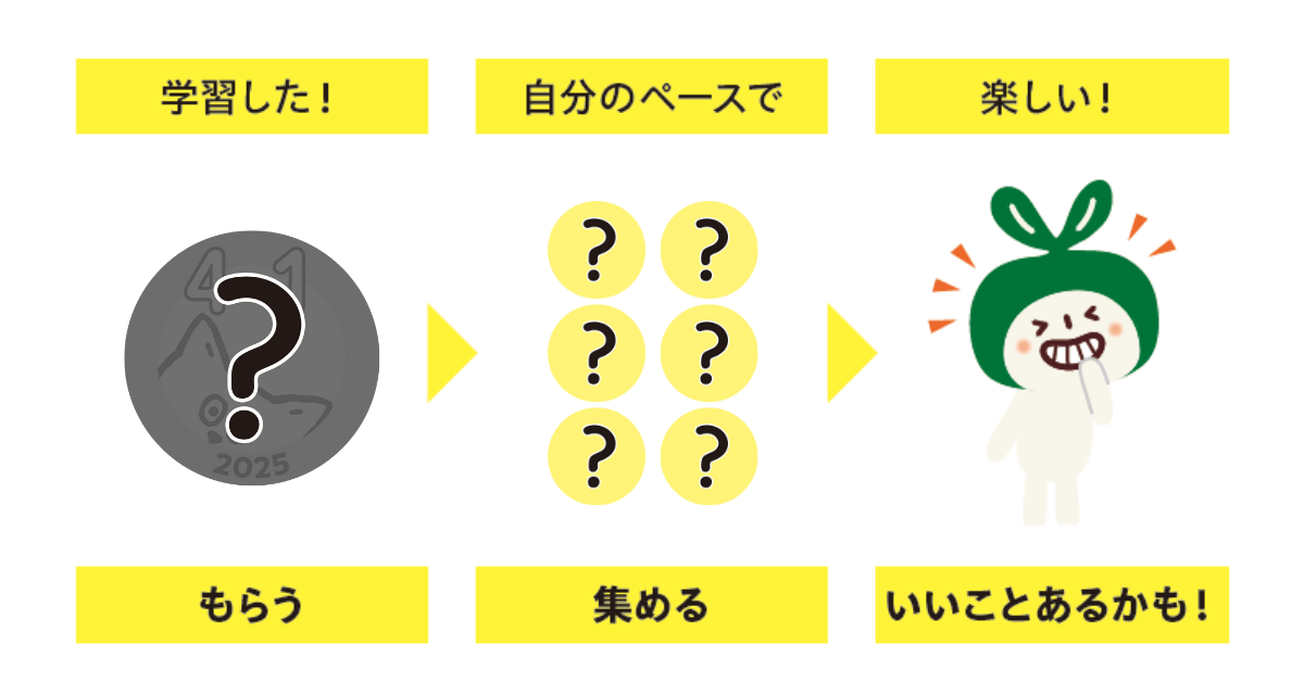 NHK英語・語学テキストを楽しくつづけよう！「テキストチャレンジ2025