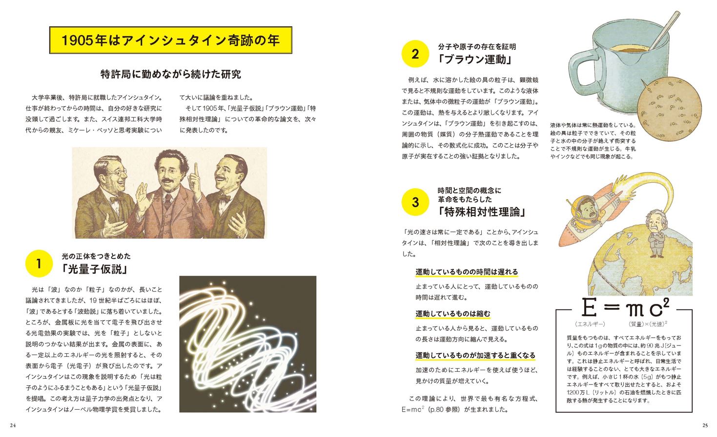 世界を揺るがせた、3本の論文 ――アインシュタイン1905年の奇跡【3か月
