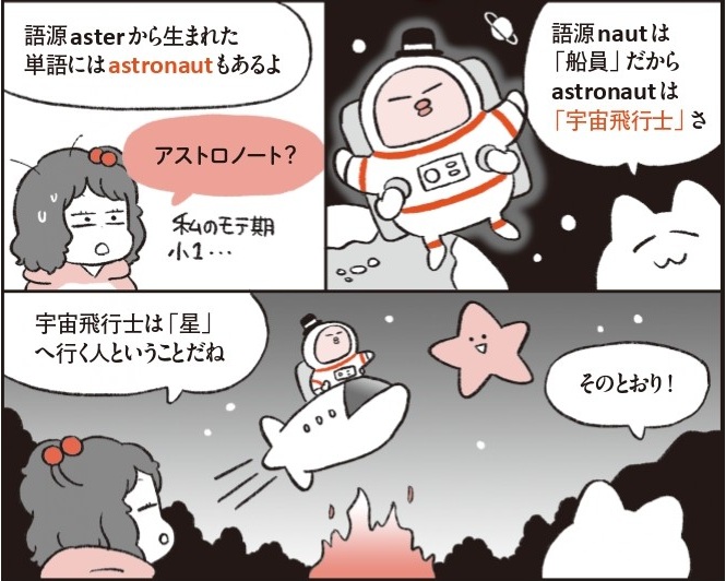 語源を知って楽しく英単語を覚えよう！【英単語は語源でニャンとかなる