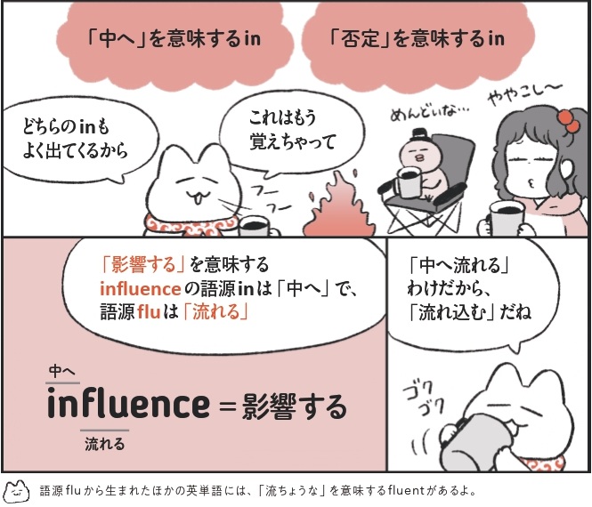 語源を知って楽しく英単語を覚えよう！【英単語は語源でニャンとかなる