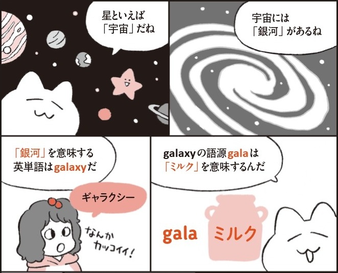 語源を知って楽しく英単語を覚えよう！【英単語は語源でニャンとかなる