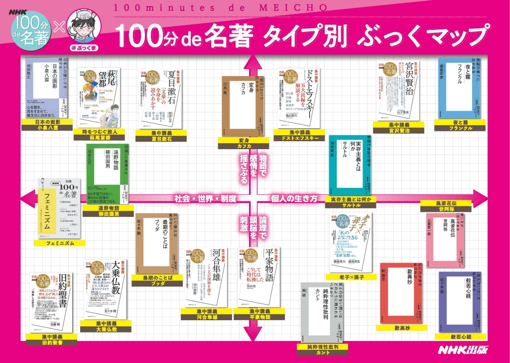 読むべき「名著」はどう選ぶ？ 読書系インフルエンサー「ぶっくま