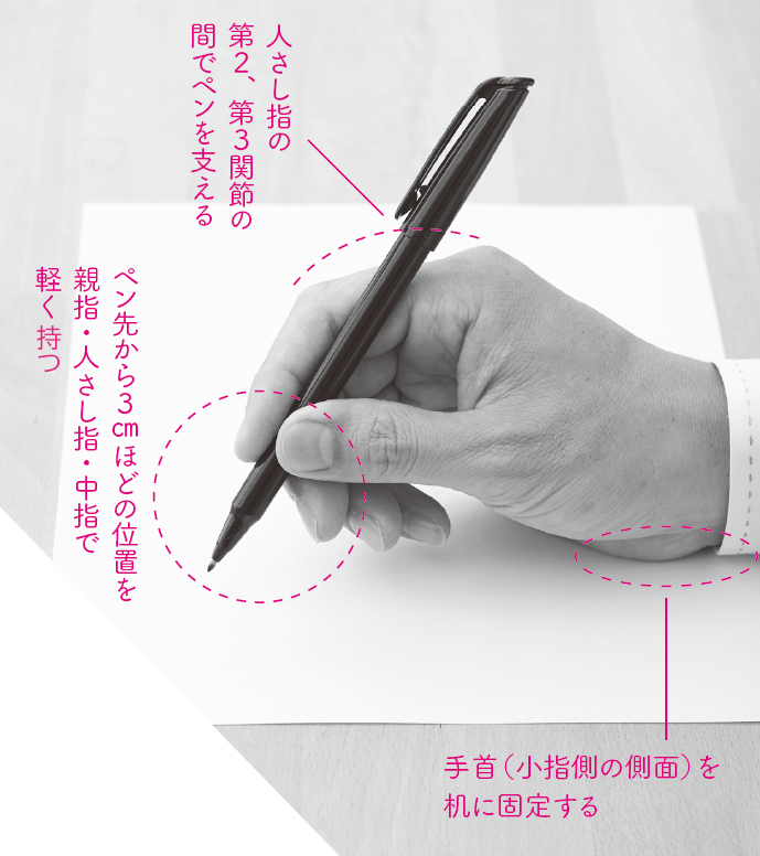 【中古】 正しいペン字の学び方 超納得！】4分で分かるペンの持ち方｜How to have a pen - YouTube